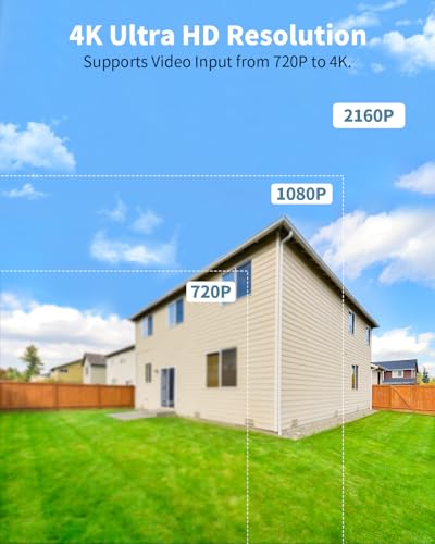 4K / 8.0 Megapixel PoE Network Video Recorder for Security Camera System, Supports up to 16 x 8MP/4K IP Cameras PoE NVR,Outdoor Surveillance Video System