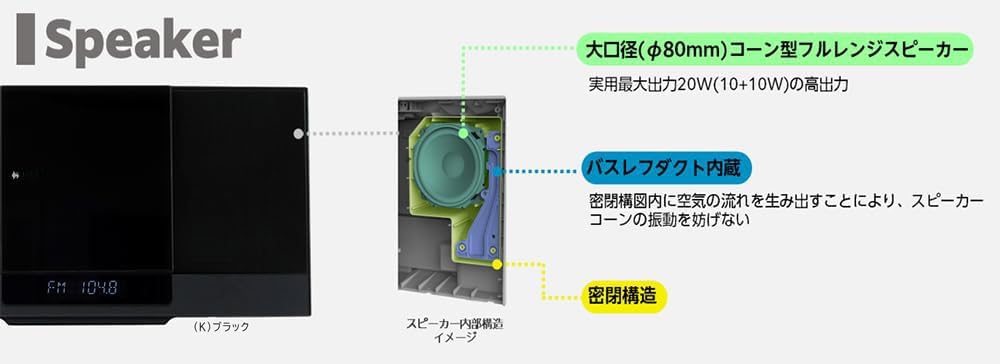 【安心の国内メーカー製！USB録音対応！セット品】CD/FM/USB ミニコンポ 10W+10W AX-WSS60(W) ホワイト バンコク限定