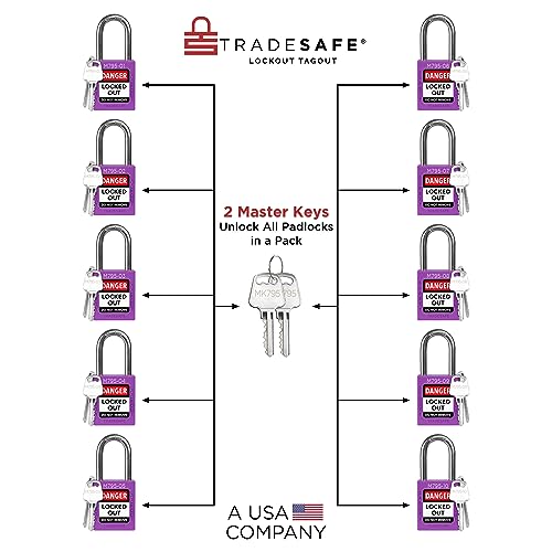 Image of TRADESAFE Lockout Tagout Locks Set with Master Keys - 10 Purple Loto Locks Keyed Different, OSHA Compliant Lock Out Tag Out Padlocks for Lockout Tagout Kit, 2 Keys Per Lock