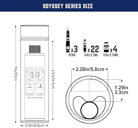 DISONCARE Odyssey Insulin Cooler 2 Pack Temperature Display & Standard