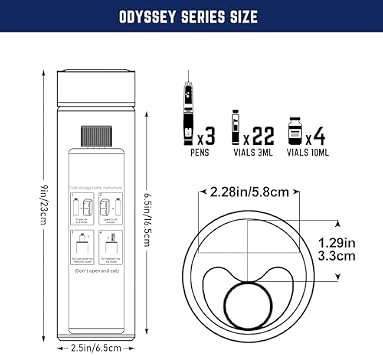 DISONCARE Odyssey Insulin Cooler 2 Pack Temperature Display & Standard