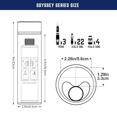 DISONCARE Odyssey 60H Insulin Cooler | Holds 3 Pens, Travel Case with Temperature Dial Cover, TSA-Approved Battery-Free Design, QR Medical Tag (Dark Blue) by DISONCARE - Used condition - Image 3