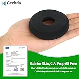 Geekria Comfort Foam Replacement Ear Pads for GRADO SR60, SR80, SR125, SR225, M1, M2 Headphones Ear Cushions, Repair Parts with Video Guide (Black)