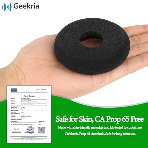 GEEKRIA イヤーパッド GRADO SR60 SR80 SR125 SR225 M1 M2