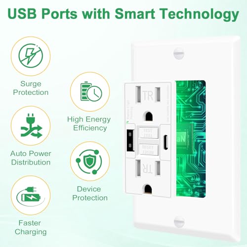Greencycle 15 Amp GFCI Outlet with USB C & USB A Ports, 2PK Self Test GFCI Electrical Outlet Combination with USB,with LED Indicator,Residential & Commercial Grade, Includes Wall Plate & Screws, White - Image 4