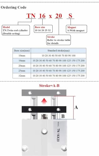 Vérin pneumatique double tige TN25 pour stopper la rotation des charges