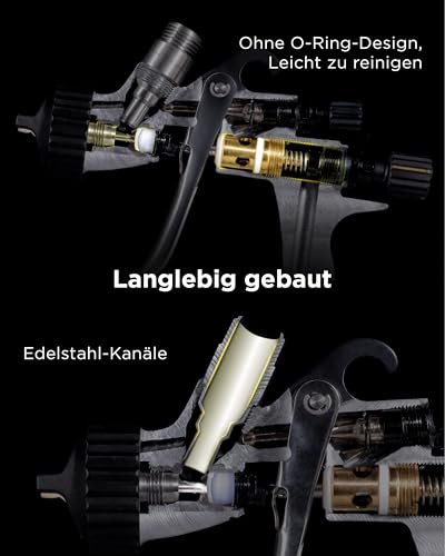 InoKraft Drizzle Pro LVLP Lackierpistole – Professionelles Farbsprühsystem, extrem leicht (340 g), Low-Overspray, 1.3B/1.3C Düsenkit – für Auto, Wandfarbe & Industrie