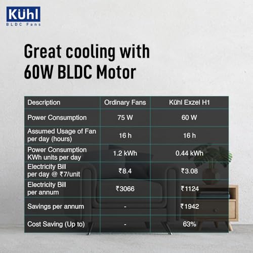 Image of KUHL Exzel H1 BLDC Desert Cooler with Mist Humidifier, Silver