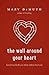 The Wall Around Your Heart: How Jesus Heals You When Others Hurt You
