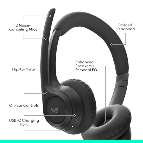 Logitech Zone 300 Review UK 2026 - Tested & Rated | Vivid Repairs