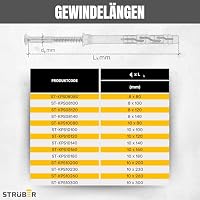 STRÜBER Rahmendübel mit Senkkopfschrauben Torx (10x140 mm / 50 Stück) Fensterrahmendübel - Langschaftdübel - Spreizdübel - Wandrahmenbefestigung - Nylondübel mit TX Schrauben - ETA Zulassung – Ansicht 6
