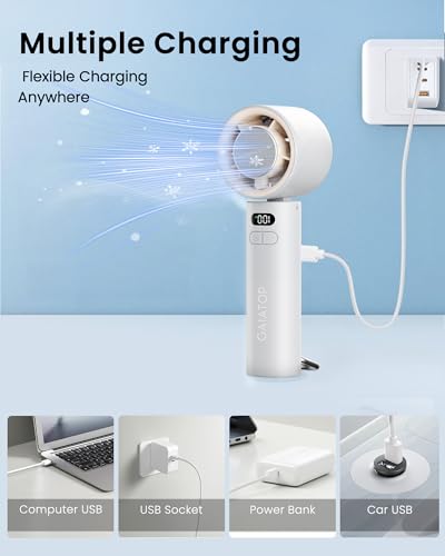 Image of Gaiatop Powerful Portable Handheld Fan, 5 Speed Strong Wind Personal Small Desk Fan Rechargeable with Lce Compress for Quick Cooling for Travel Indoor Outdoor Use