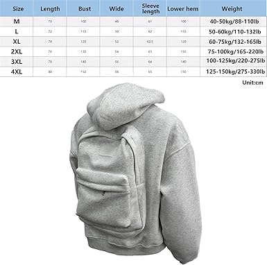 Creative Travel Hoodie with Backpack,Zipper Backpack Hoodie Sweaters for Women/Men Cardigan Lightweight with - Image 6