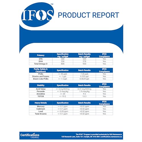 Miniatura 6 de Premium Omega 3 Ifos Triglicéridos Para Óptima Absorción 1000 Mg Epa 500 Mg Dha Por Dosis Aceite De Pescado Salvaje Certificado Fos 120 Cápsulas Blandas