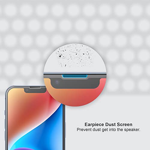 Product Variant View