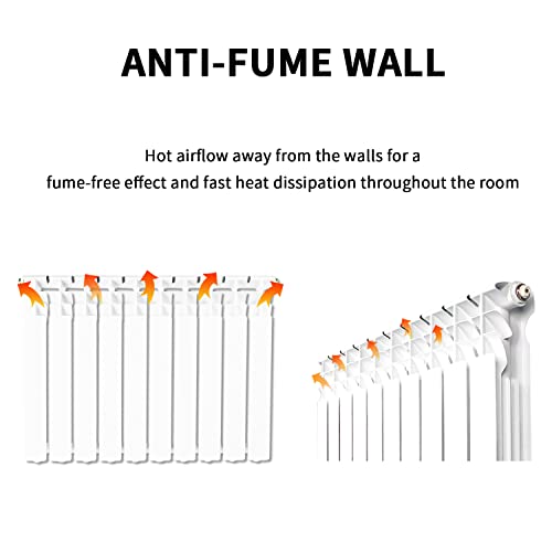 Ab Wisewater Wall-Mounted Radiator Heater With 10 Panels, Light Weight Aluminum Hot Water Radiator For Kitchen, Bedroom And Greenhouse #TOP3