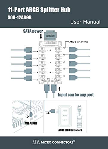 Image of MICRO CONNECTORS 11-Port ARGB Splitter Hub for Fan and Light (S08-12ARGB)