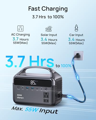 Image of Power Station 100W 89.6Wh