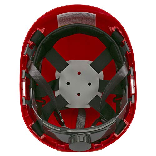 Jorestech Hard Hat Red Abs Work-At-Height And Rescue Slotted Ventilated Helmet With 6-Point Ratchet Suspension Ansi Z89.1-14 Certified For Work, Home, And General Headwear Protection Hhat-04 #TOP5
