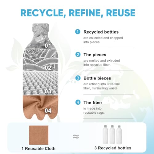 Image of AIDEA Microfiber Cleaning Cloth-165 Sheets 3 Roll,Cleaning Rags 11x9 inch Brown