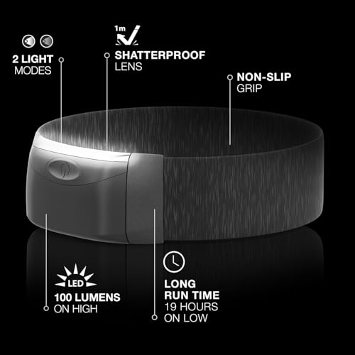 Energizer 039800139016 Headband Light, Headlamp In Black Casts 100 Lumens Of Led Light thumb #1