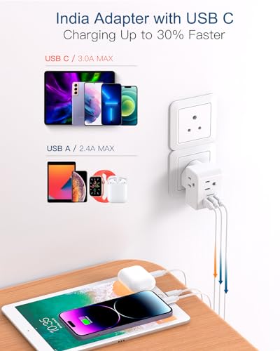 Image of 2 Pack India Power Adapter, One Beat Type D Plug Adapter with 3 American Outlets 3 USB Ports(1USB C), 6 in 1 India Travel Plug Adapter for US to India, Bangladesh, Kuwait, Maldives