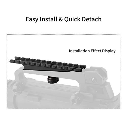 ToopMount 12 Slots Rail Mount Tactical 20mm Picatinny AR-15 Carry ...