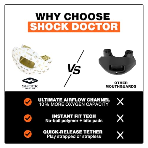 Shock Doctor Max Airflow Lip Guard OSFA by Shock Doctor - Image 4