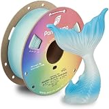 Polymaker PLA