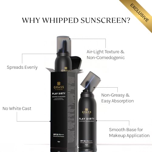 Image of Grass Play Dirty Whipped Sunscreen SPF 50 PA++++ | Non-Greasy, No White Cast Whipped Cream | Broad Spectrum & Blue Light Protection | 3-in-1 Sunscreen Moisturizer Primer | 75gm