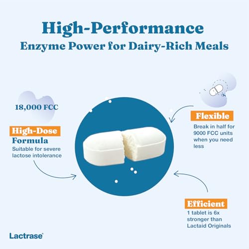 Lactrase Tablet Dispenser