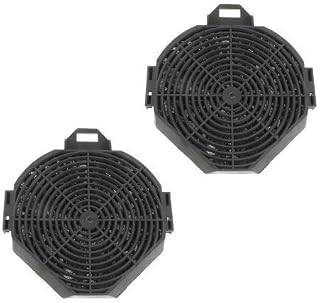 Cooker Hood Extractor Charcoal Filters Compatible with CDA ECH62, ECH72, ECH92, ECH102 CHA17 Filter x2 Pack Also fits Matrix & SIA