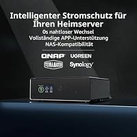 WALLECUBE USV für NAS 150 W DC unterbrechungsfreie Stromversorgung – Ansicht 2