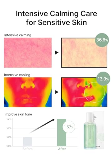 celimax The Real Cica Niacinamide AC Calming Serum 40ml | Hyaluronic Acid Redness Relief Moisturizing Soothing Restoring Serum Mild Formula for Sensitive Skin