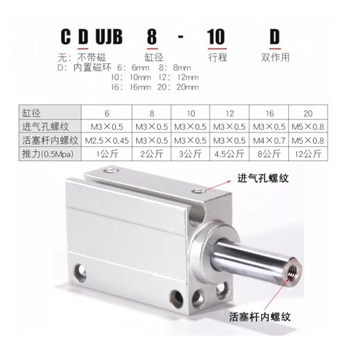 Cilindro CUJB16-5D neumático de instalación libre CUJB16-10D compacto 5