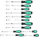 Amazon Basics Magnetic Screwdrivers Set, Includes Phillips, Slotted, Torx, Square, and Stubby Screwdrivers, 12-Piece Hand Tools Set, Turquoise