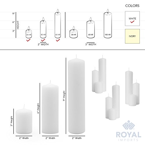 Royal Imports Unscented Pillar Candles 2-Inch Premium Wax White, 4 Sets (12 Candles - 4 Of Each 2X3, 2X6, 2X9) White Unscented Premium Wax For Wedding, Spa, Party, Birthday, Holiday, Bath, Home Decor #TOP5