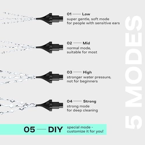 Electric Ear Wax Removal Tool Kit - 5 Modes Ear Cleaner for Safe & Effective Ear Wax Removal - Waterproof Ear Cleaning Kit with Timer, Basin & 4 Tips - Earwax Removal Device for Adults (Universal) - Thumbnail 4