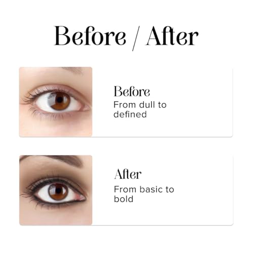 Image of Coloressence Eyetastic Kohl Kajal Pencil, Bold Black, 1.2gm | Long Lasting | Smudgeproof | Infused with Vitamin-E, Shea Butter | One Swipe Application