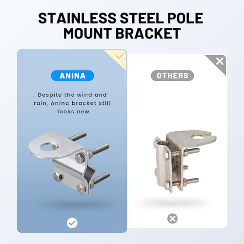 Anina NMO Roll Bar Mirror Antenna Mount, Tubular Bracket for NMO, Sirius XM Aerial Universal Heavy Duty Steel Antenna Stand for Car Truck ATV UTV Off-Road Boat