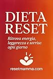 Reset Mamma