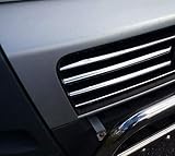 ALVM Parts & Accessories