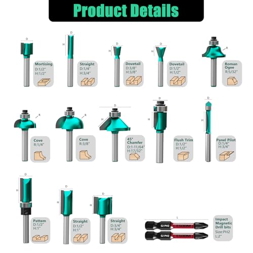 CSOOM 30-Piece 1/4-Inch Router Bit Set