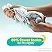 Pampers Training Pants - Easy Ups Girls & Boys - Size 4T-5T, 104 Count, My Little Pony Potty Underwear (Packaging May Vary)