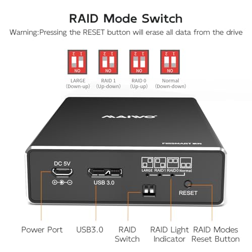 Image of MAIWO 2 Bay 2.5 inch USB 3.0 SATA Hard Drive HDD RAID Enclosure Support RAID 0 /1 RAID Mode RAID Storage Case Up to 12TB