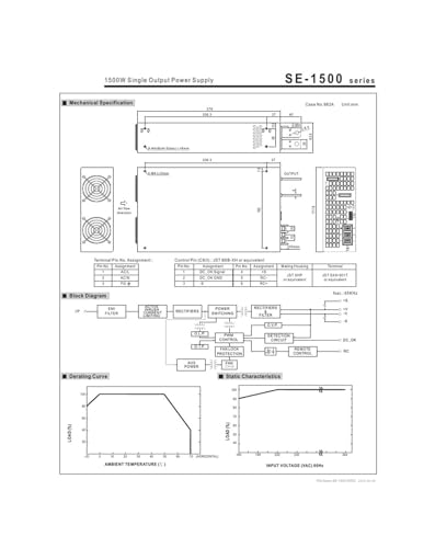 Alimentation SE-1500 transformateur AC DC 1500W pour machine cnc