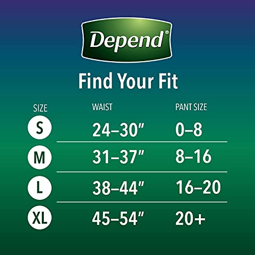 Depend Night Defense Adult Incontinence Underwear For Women, Disposable, Overnight, Extra-Large, Blush, 26 Count (2 Packs Of 13) (Packaging May Vary) #TOP2