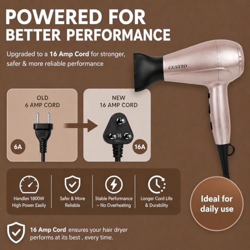Image of Hair Dryer for Women | Fast Drying, Low Heat Damage, Smooth & Frizz-Free Hair | 1800-2000W Professional Blow Dryer with Cool Shot | Gustto Elevate (Rose), BIS Certified