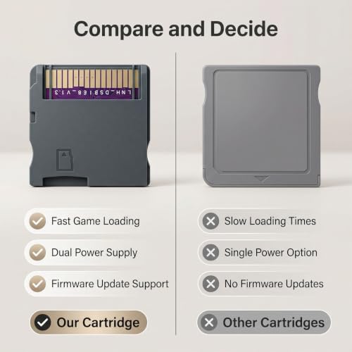 Decumeby DS PICO Flash Card