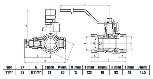 Valvola a sfera in acciaio inox a leva 5/4 filettatura femmina in pollici bsp con valvola di scarico